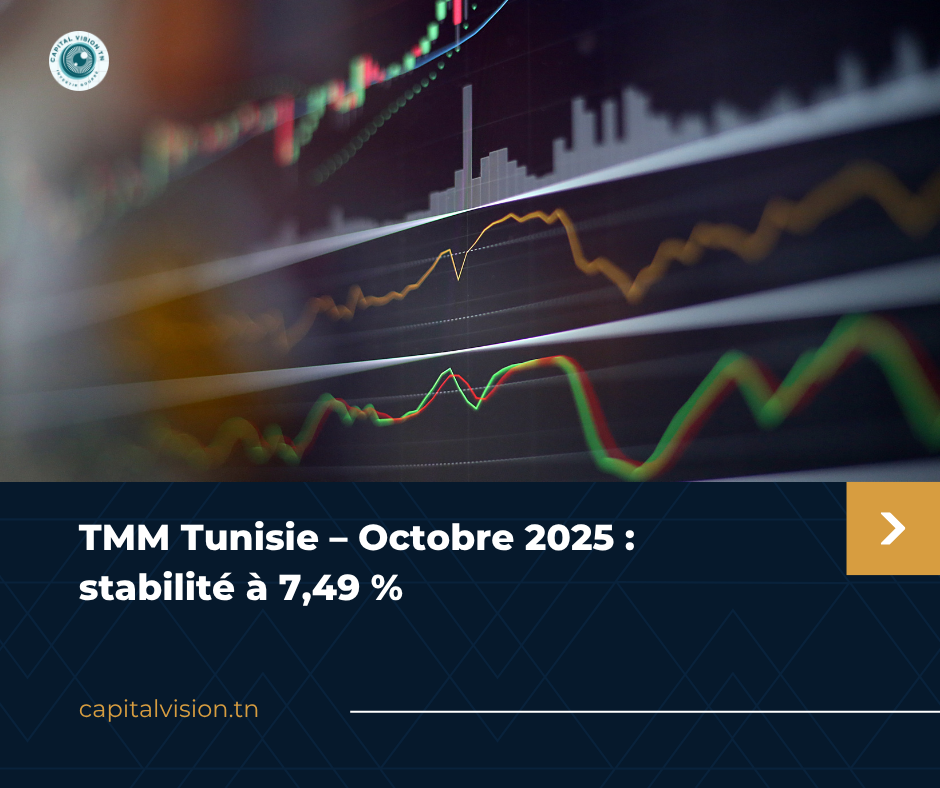 Actualités TN Octobre 2025 : le marché monétaire tunisien maintient son cap à 7,49 %