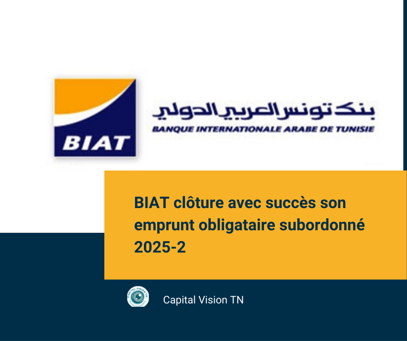 Actualités TN BIAT clôture avec succès son emprunt obligataire subordonné « BIAT Subordonné 2025-2 »