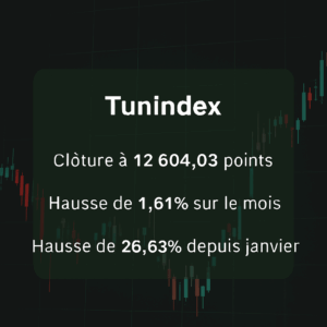 tunindex