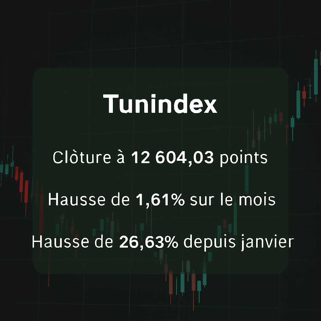 ÉcoBourse Tunindex franchit les 12 600 points : performance annuelle exceptionnelle à +26,63 %