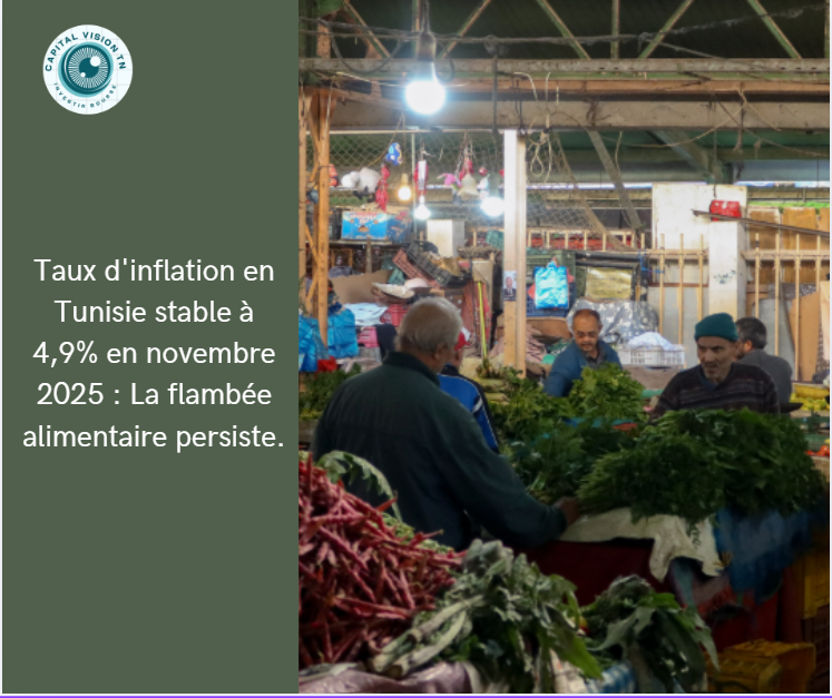 Actualités TN Taux d’inflation en Tunisie : Stabilité à 4,9% en novembre 2025, mais les prix alimentaires sous haute tension