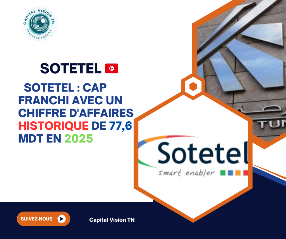 SOTETEL 🇹🇳: Des revenus historiques de 77,6 MDT en 2025 malgré une baisse à l&rsquo;export
