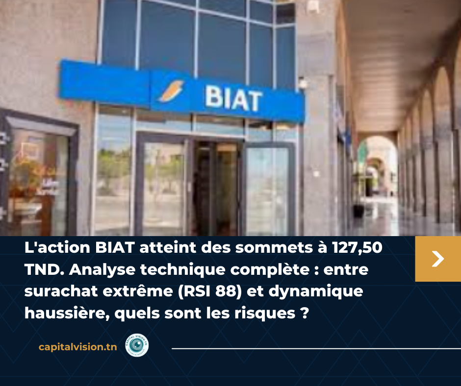 biat sommet127