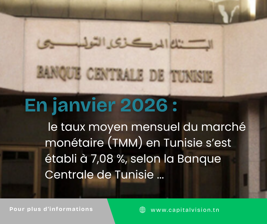 Tunisie : Le TMM recule à 7,08 % en janvier 2026