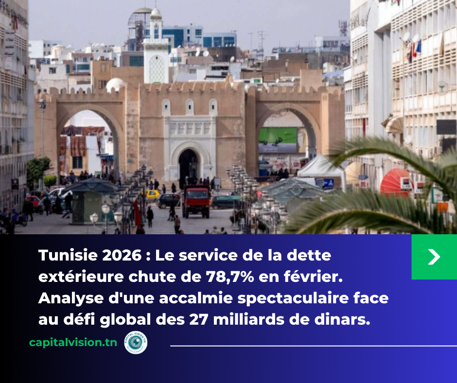 Dette extérieure tunisienne : Le spectaculaire recul de 78,7 % en février 2026