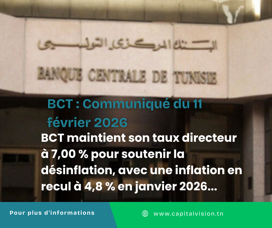 Banque Centrale de Tunisie : le taux directeur maintenu à 7,00 %