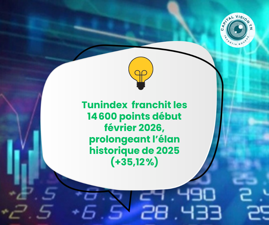 Tunindex : une dynamique qui s’installe durablement…