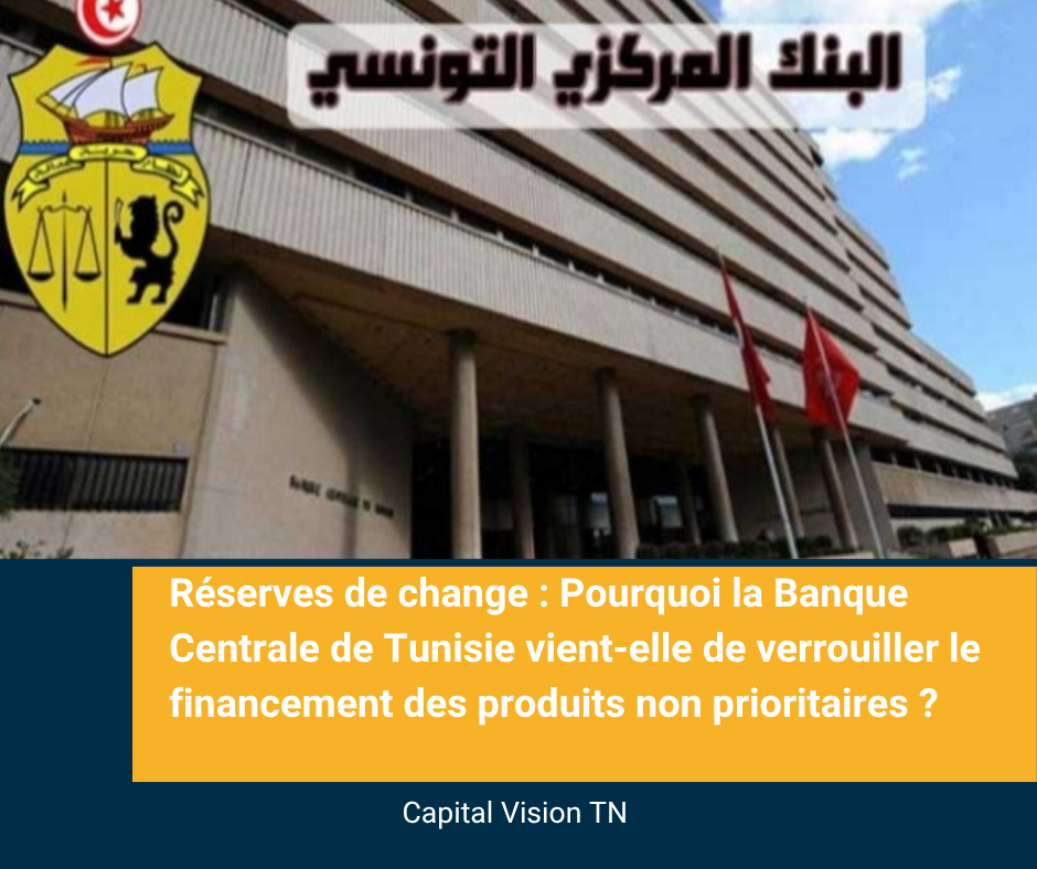 BCT : Mesures radicales pour le financement des importations en 2026