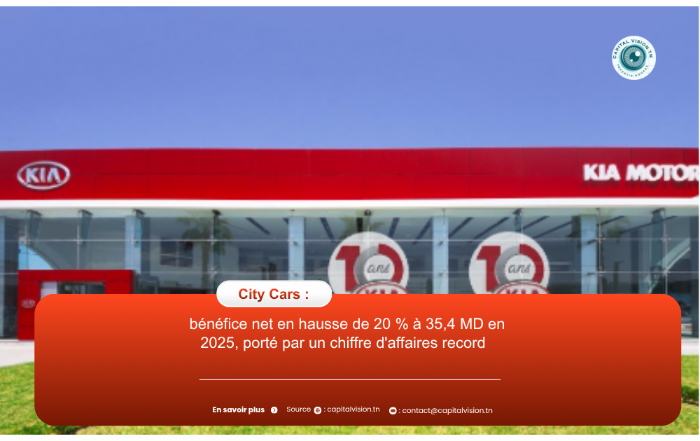 City Cars : 400 MD de chiffre d&rsquo;affaires, 35 MD de bénéfice — l&rsquo;année de tous les records