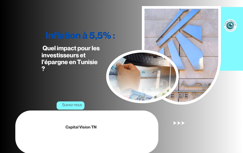 Inflation Tunisie : Rebond à 5,5% en Avril 2026 | Capital Vision TN