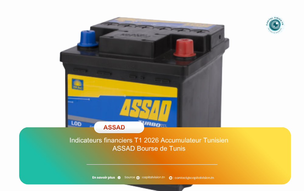 ASSAD : Analyse des Indicateurs Financiers du T1 2026 | Capital Vision