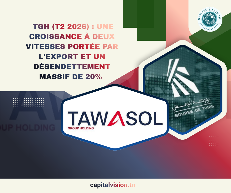 Indicateurs D&rsquo;activité T2 2026 Tawasol Group Holding TGH