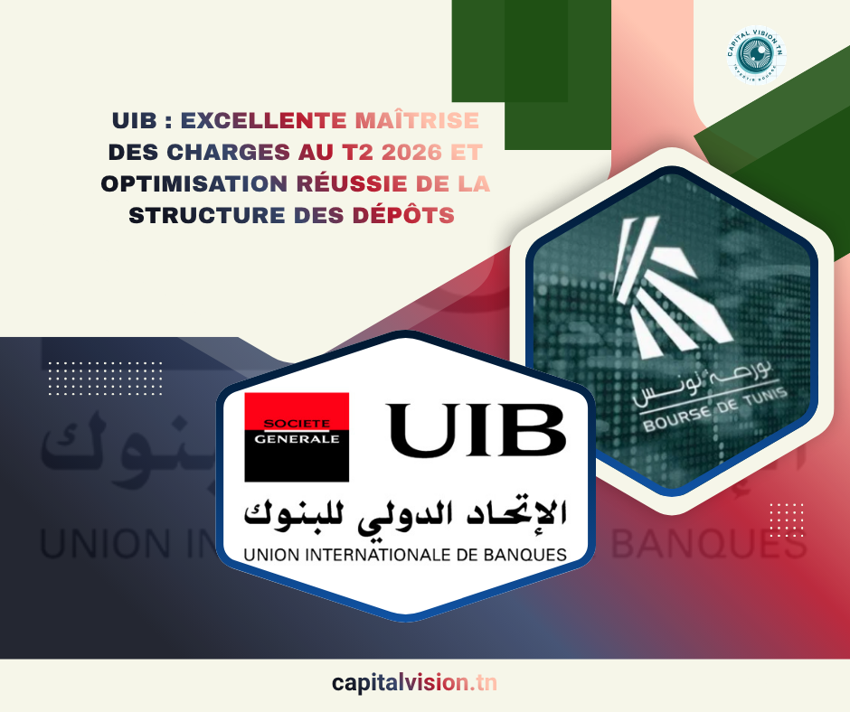 UIB : Excellente maîtrise des charges au T2 2026 et optimisation réussie de la structure des dépôts
