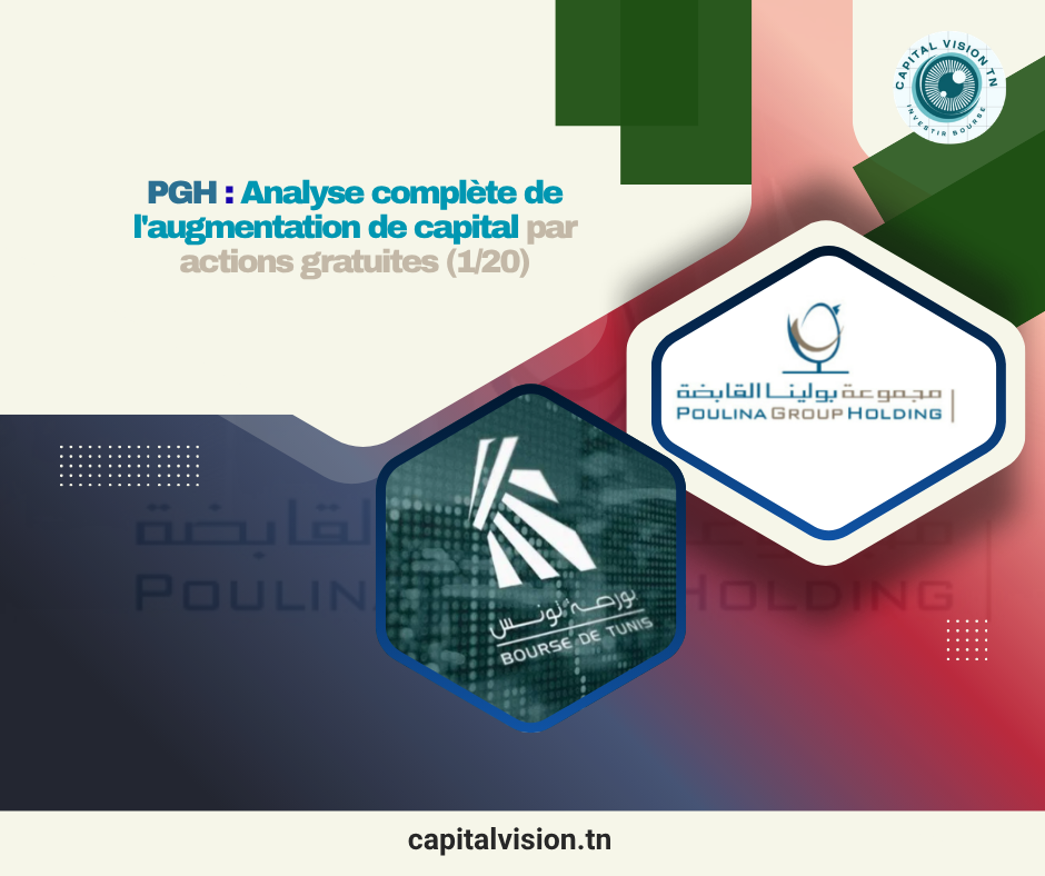 Poulina (PGH) : Augmentation de Capital & Actions Gratuites 2026